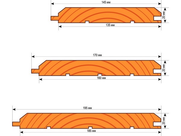 Размеры панелей имитации бруса